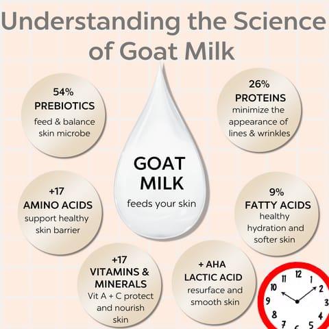 Picture 2 of GOAT MILK SOAP