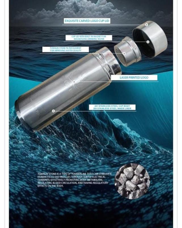 Picture 2 of NANO ENERGY WATER CUP